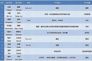 江南app赞助尤文图斯截图1